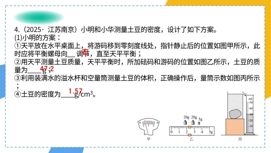 中考专题复习:特殊方法测密度(必考) 第10张