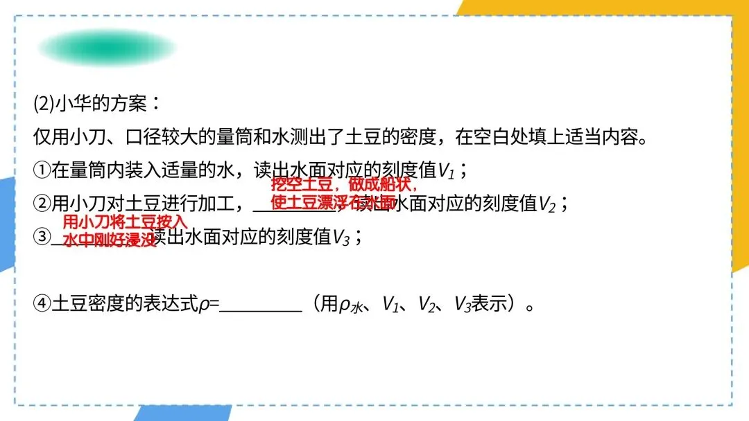 中考专题复习:特殊方法测密度(必考) 第11张