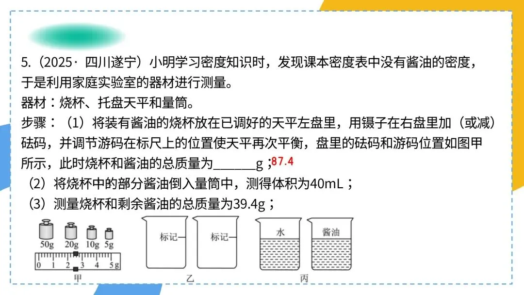 中考专题复习:特殊方法测密度(必考) 第13张