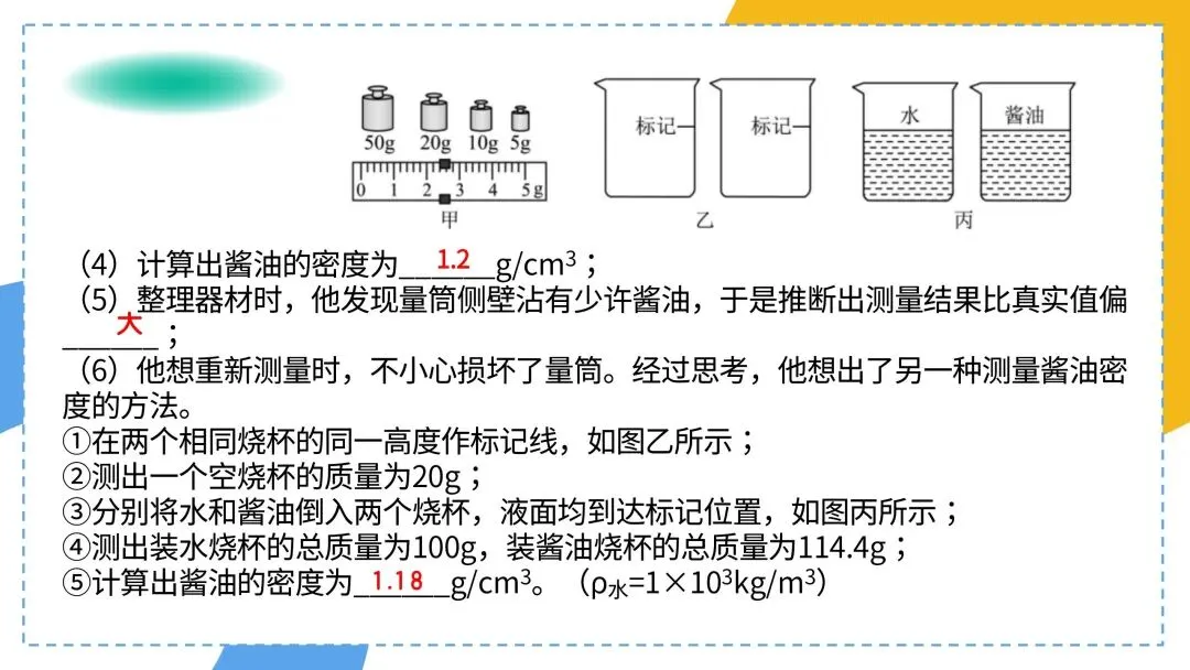 中考专题复习:特殊方法测密度(必考) 第14张