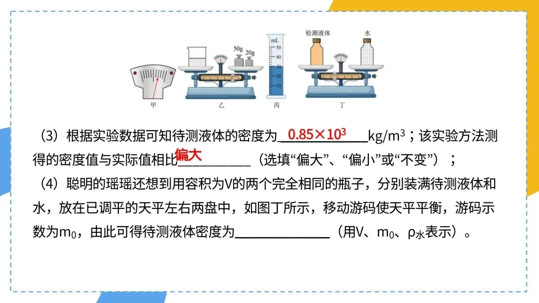 中考专题复习:特殊方法测密度(必考) 第17张