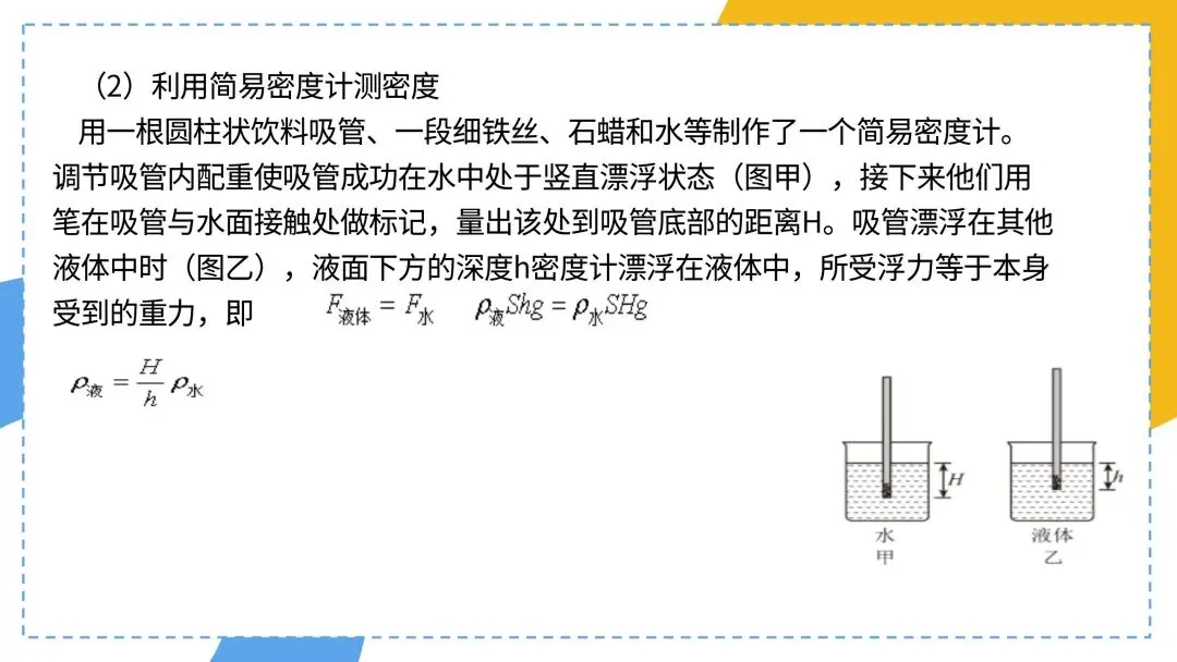 中考专题复习:特殊方法测密度(必考) 第20张