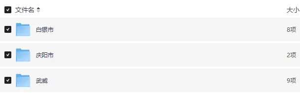 2025甘肃中考真题|全科含解析|高清下载(白银市,武威市,庆阳市) 第3张 2025甘肃中考真题|全科含解析|高清下载(白银市,武威市,庆阳市) 第3张