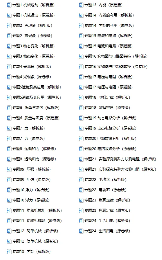 中考物理一轮复习精细讲义(word版) 第1张