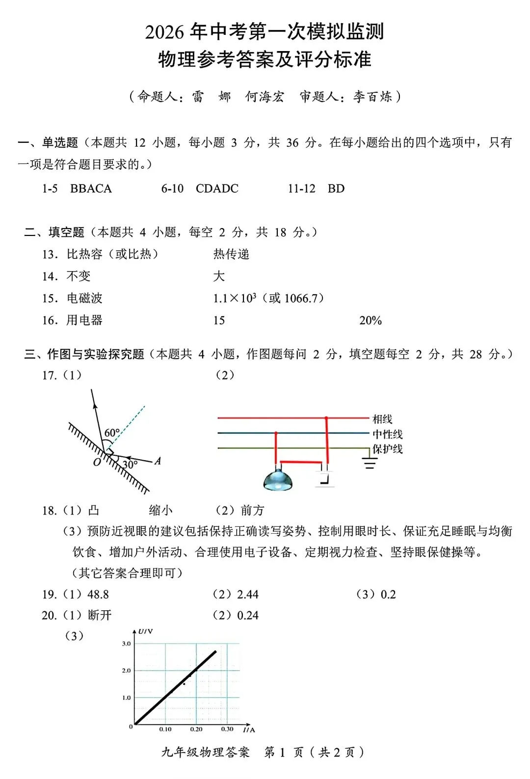 2026年湖南&&市一模物理考试试卷------聚焦学生该怎么考、怎么准备? 第7张