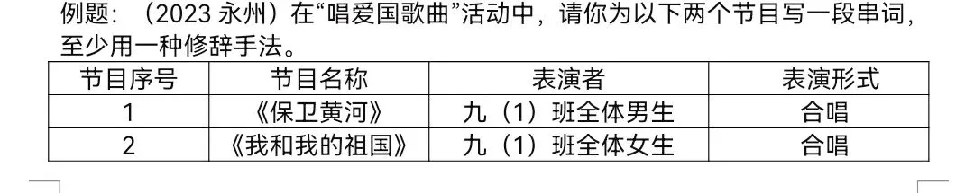 中考复习——综合性学习(语言运用、口语交际、图表解读、信息提取、活动设计) 第2张
