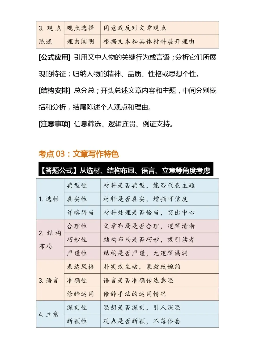 中考语文解题技巧 | 初中语文阅读理解常考题型答题公式模版 第2张