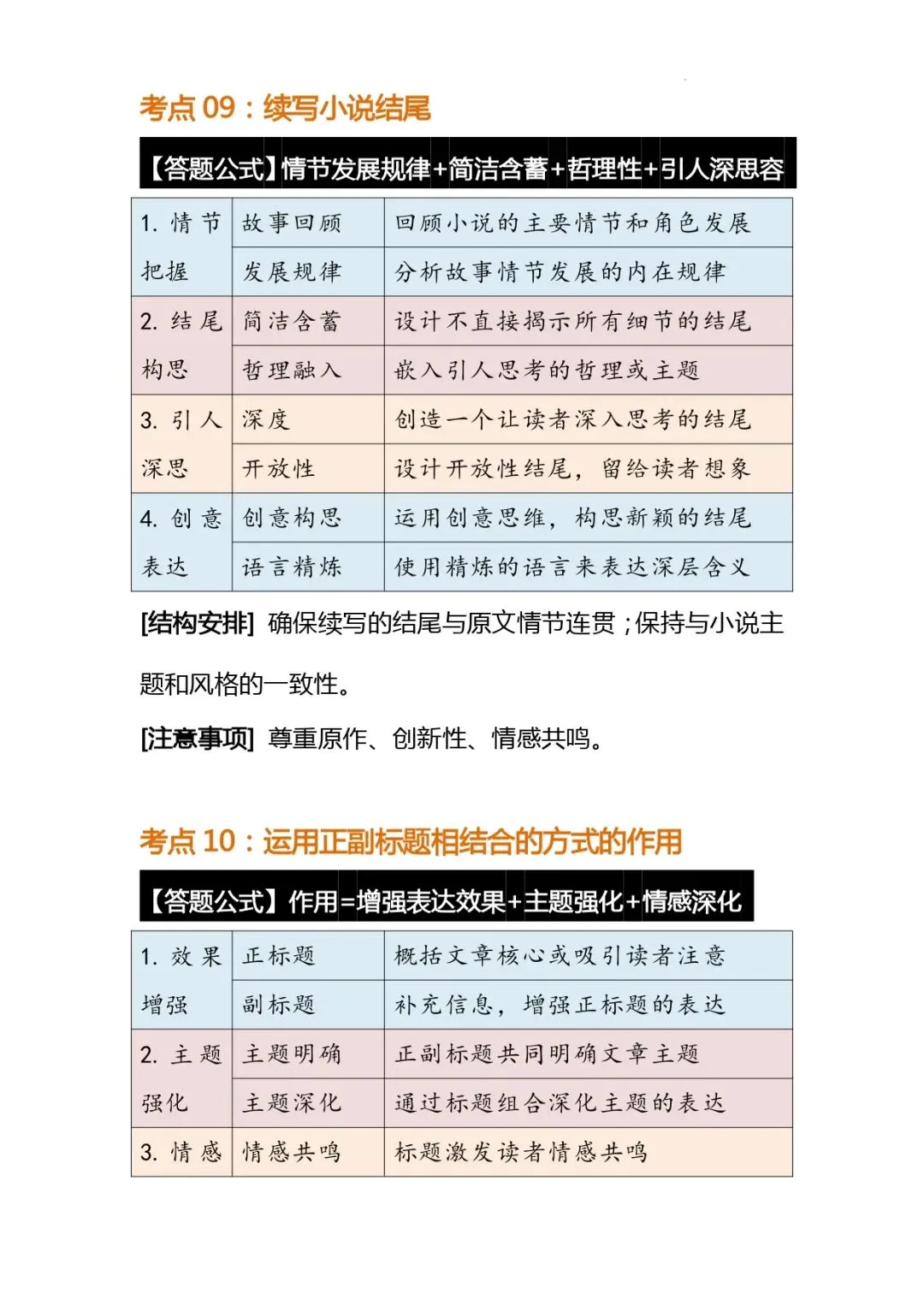 中考语文解题技巧 | 初中语文阅读理解常考题型答题公式模版 第7张