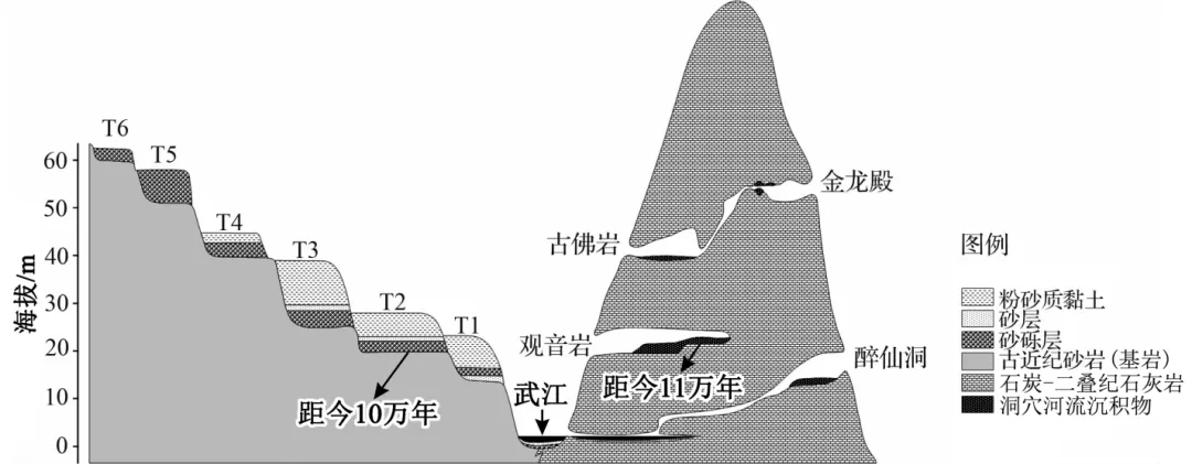 2026年高考第二次模拟考试(解析版) 第1张