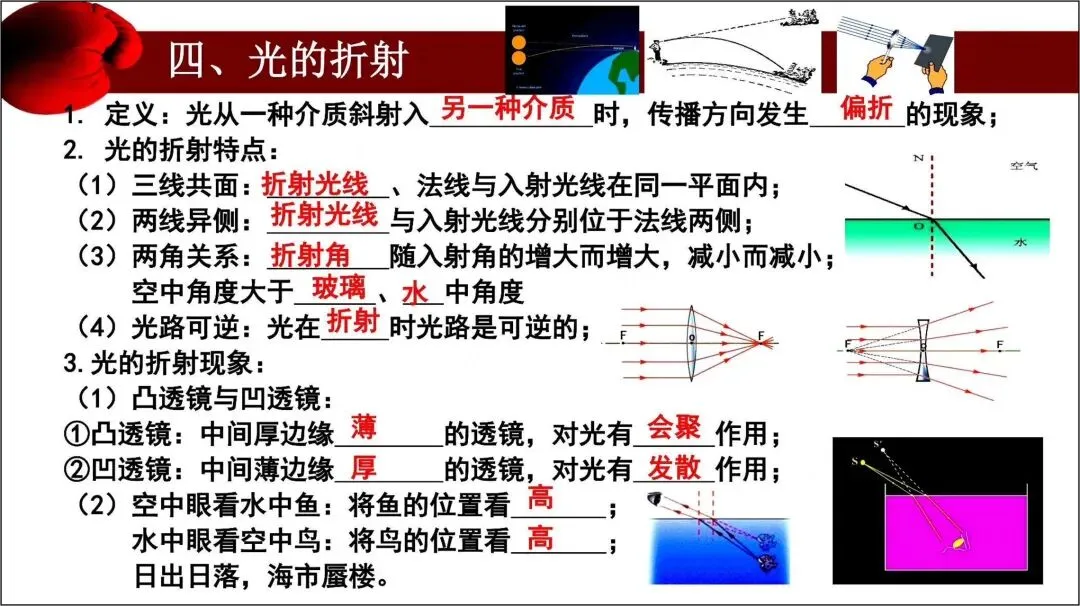 中考总复习|2026年中考《物理》初中复习知识点_电子版可打印! 第11张