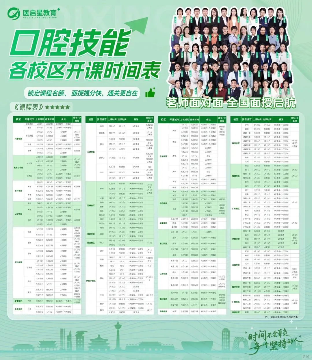 【历年真题】口腔技能病例分析诊断及治疗 记住这些23分稳了. 第10张 【历年真题】口腔技能病例分析诊断及治疗 记住这些23分稳了. 第10张