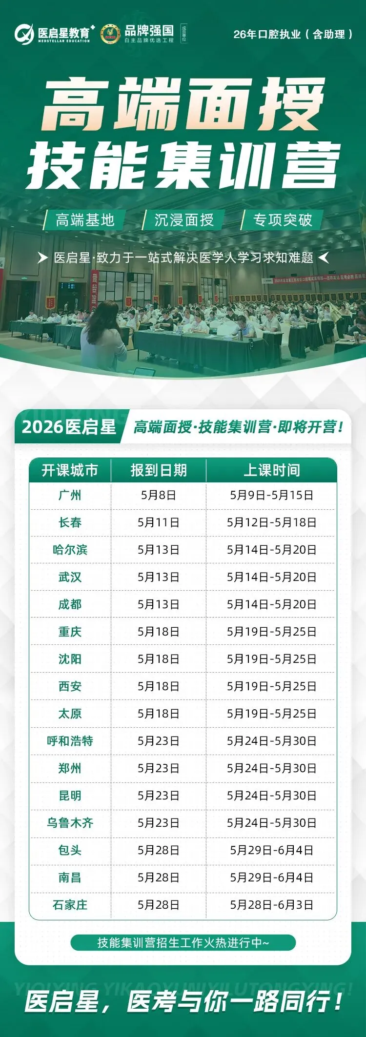 【历年真题】口腔技能病例分析诊断及治疗 记住这些23分稳了. 第11张 【历年真题】口腔技能病例分析诊断及治疗 记住这些23分稳了. 第11张