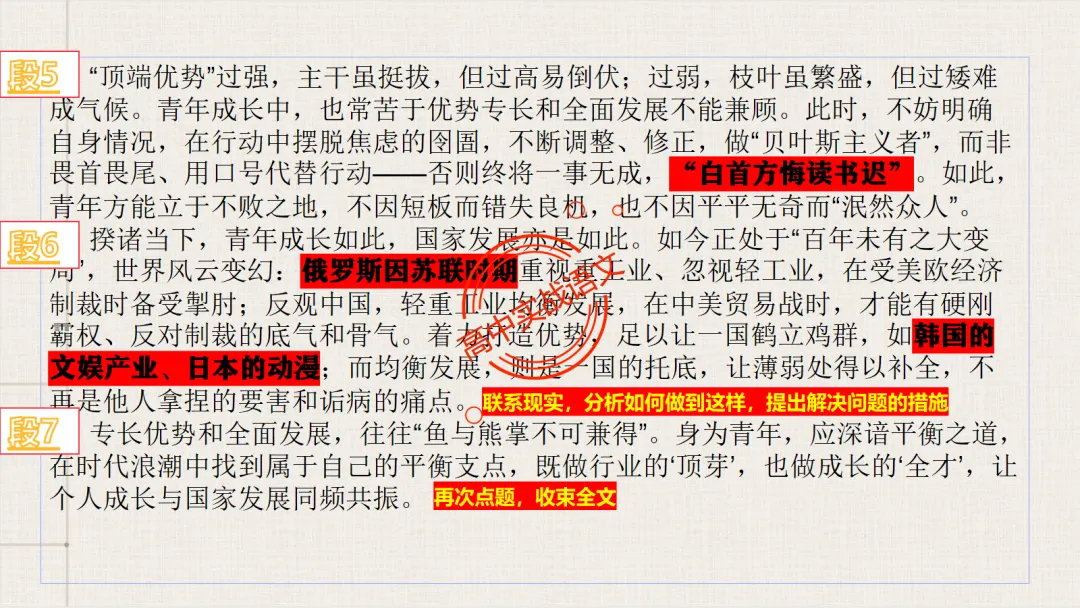 【2026广东一模+八省联考+2025真题】议论文七段式模板深度解析,附实战演练! 第45张