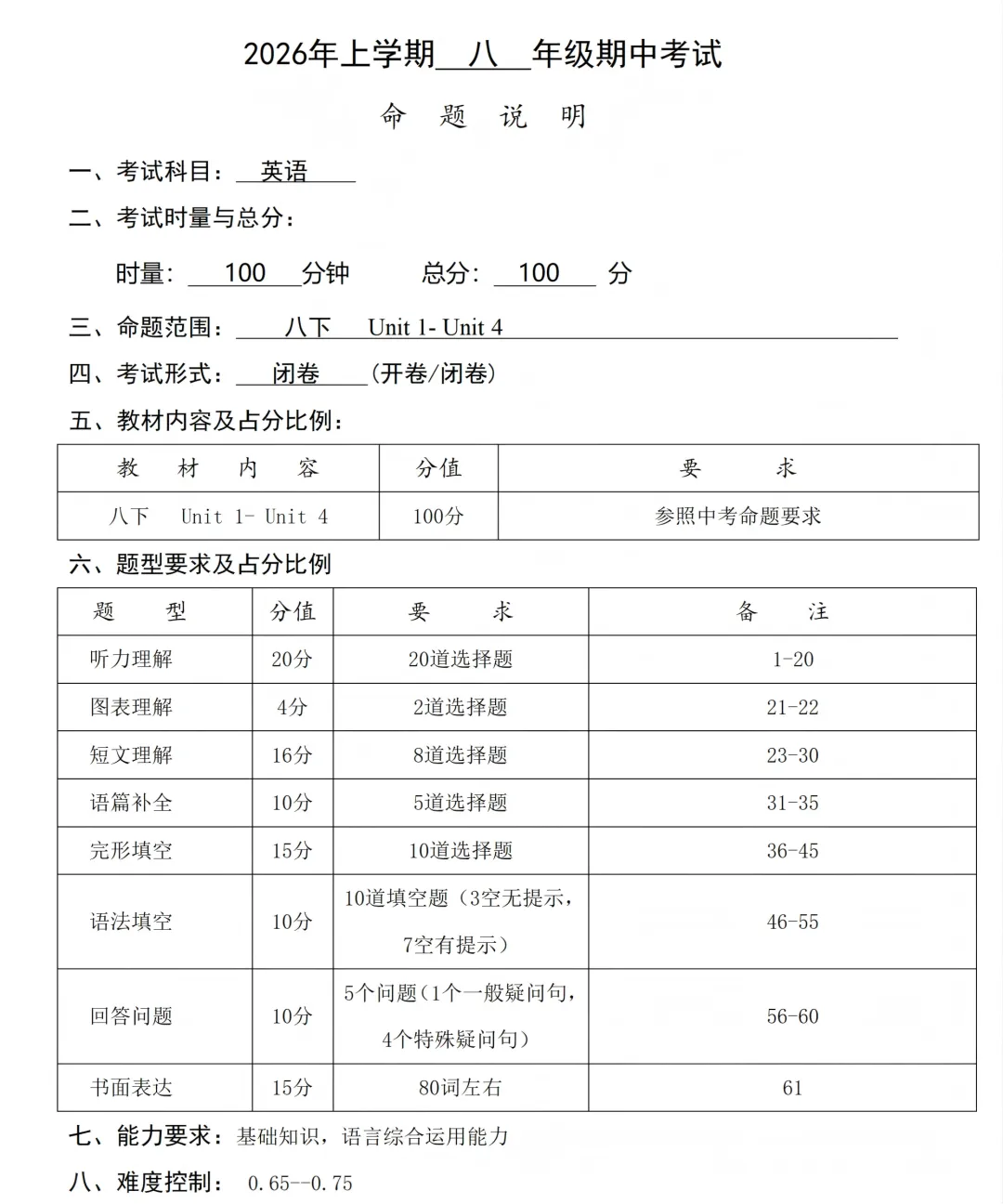 一中集团初三期中考试试卷及答案 第9张