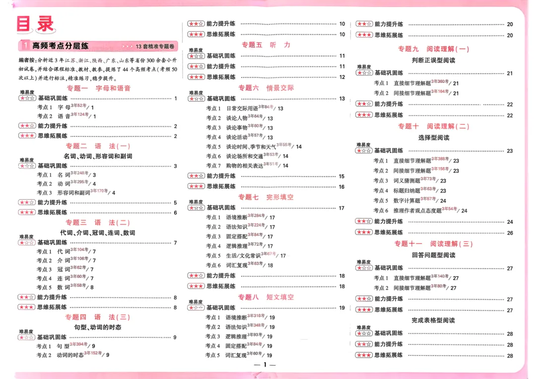 2026小升初英语必考真题卷,含答案,可免费下载打印 第2张