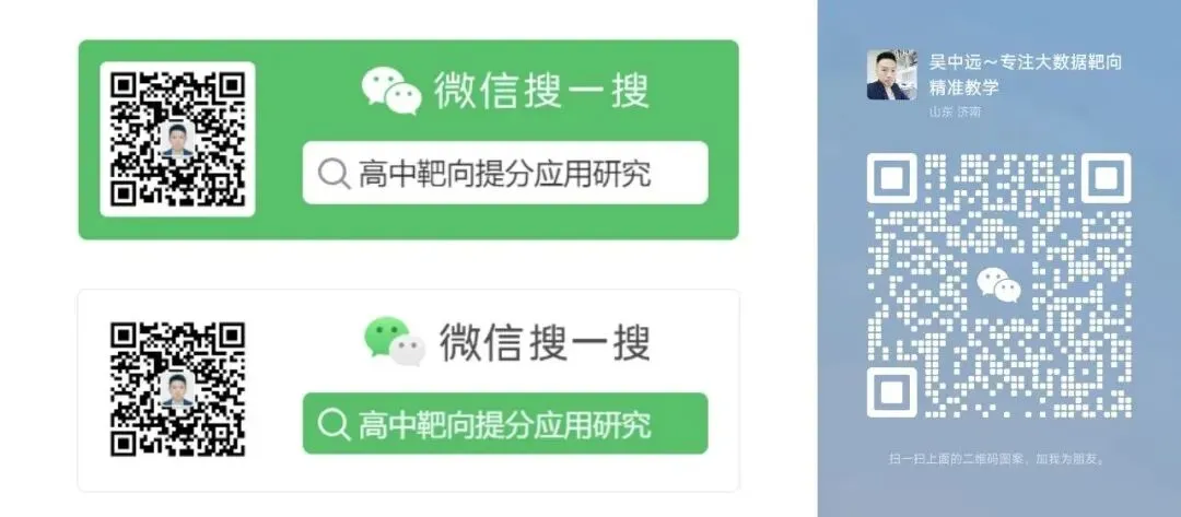 高三试卷讲评课这样上!四环节 + 四重点 四误区,靶向提分超高效 第8张
