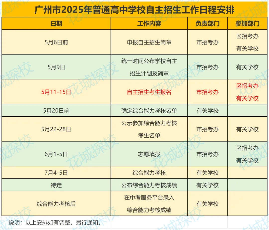 2026年广州中考自主招生政策和招生计划即将公布!涉及这些学校 第2张