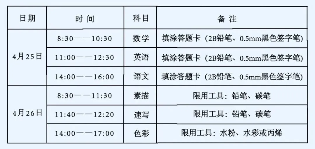 【中考升学】鲁迅美术学院附属中等美术学校2026年招生简章 第10张