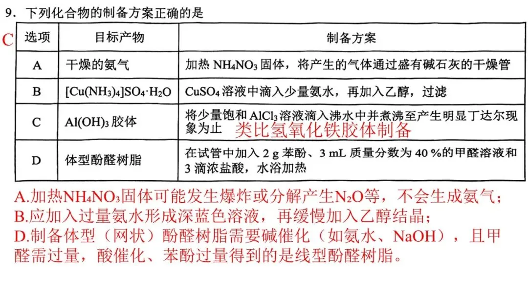 2604 杭州二模化学试卷解析与讲评 第16张