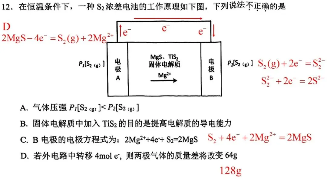 2604 杭州二模化学试卷解析与讲评 第19张