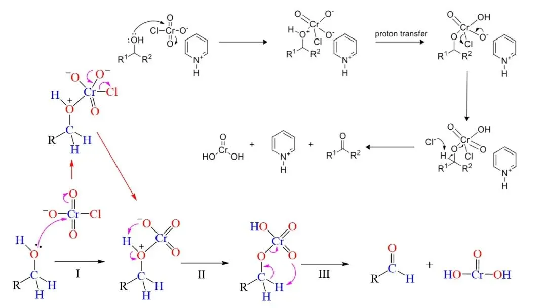 2604 杭州二模化学试卷解析与讲评 第26张