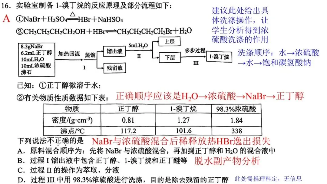2604 杭州二模化学试卷解析与讲评 第29张
