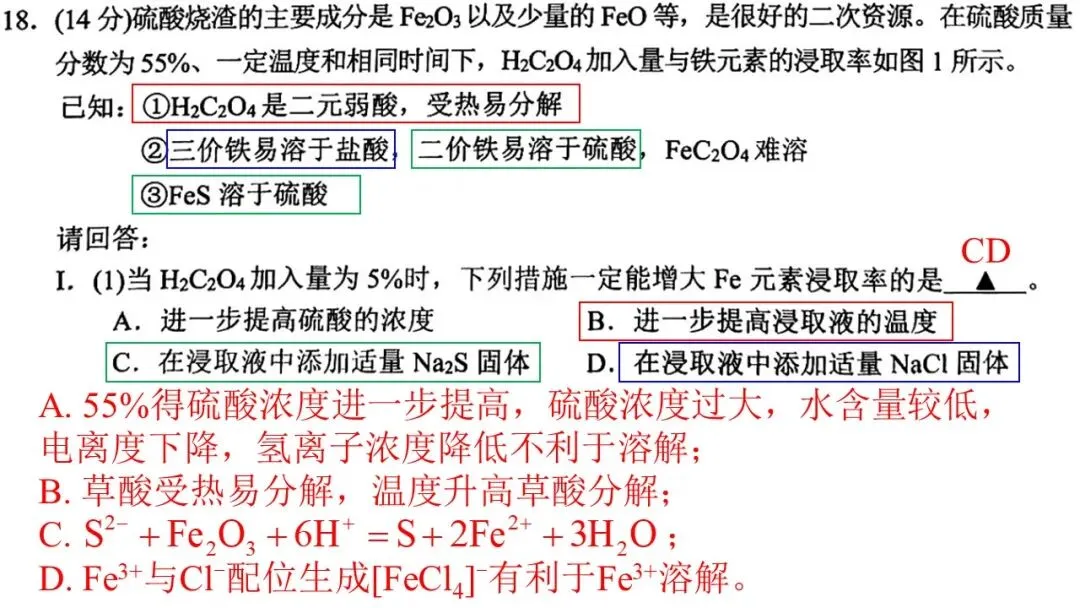 2604 杭州二模化学试卷解析与讲评 第38张