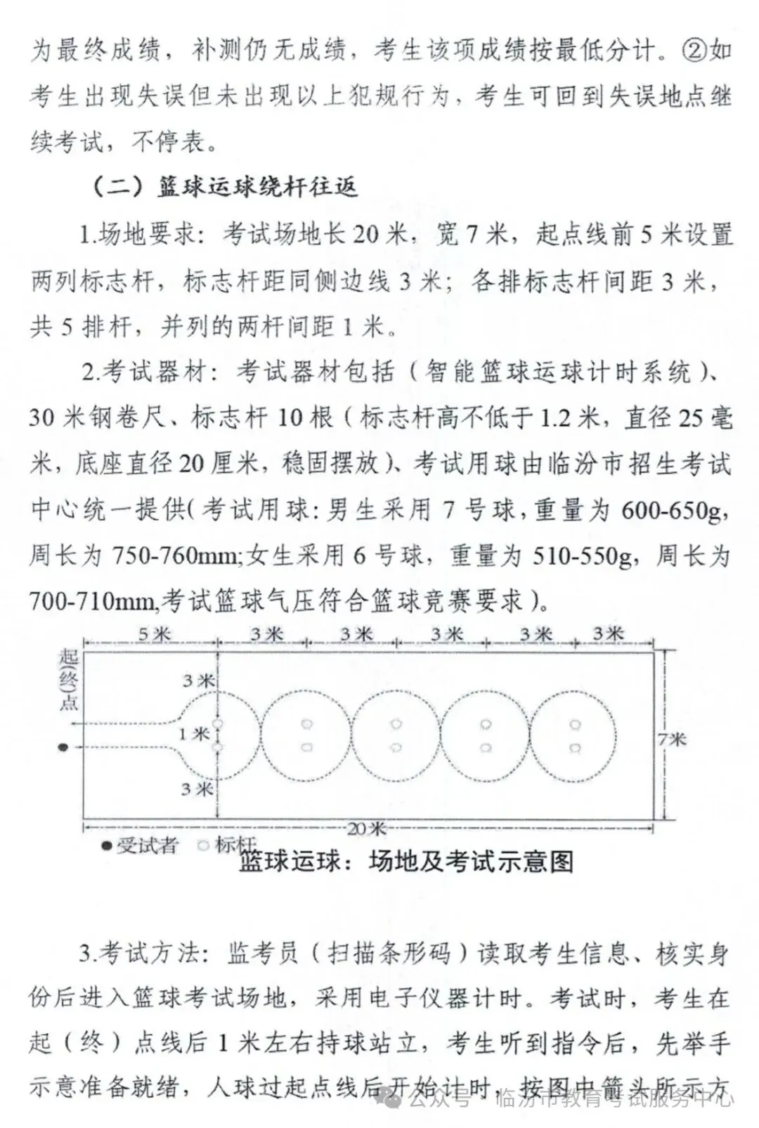 2026年临汾中考各地体育测试时间、地点安排▍附中考体育考试规则→ 第9张