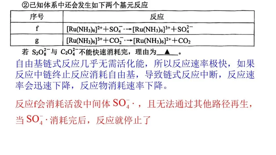 2604 杭州二模化学试卷解析与讲评 第44张