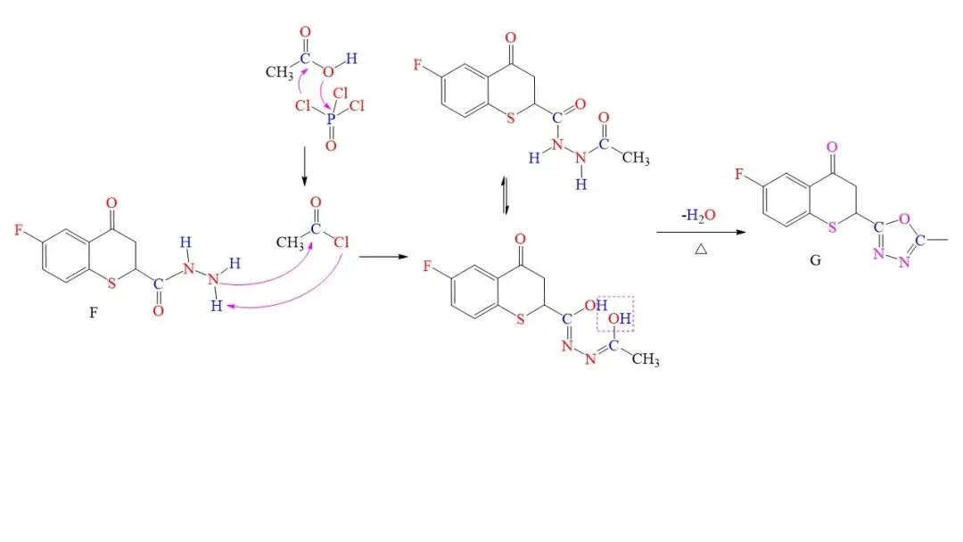 2604 杭州二模化学试卷解析与讲评 第52张
