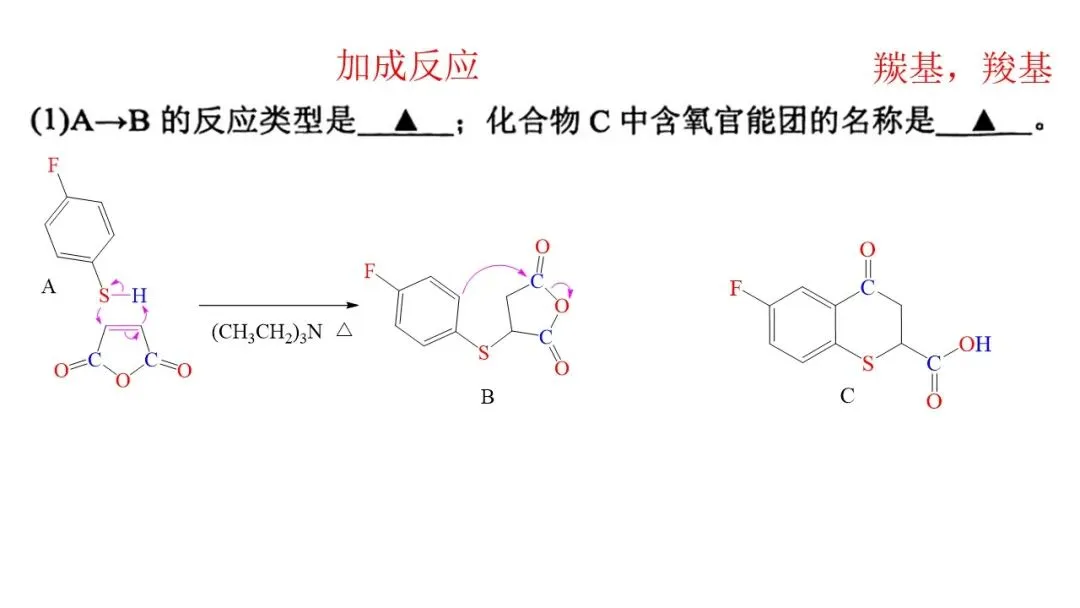 2604 杭州二模化学试卷解析与讲评 第53张