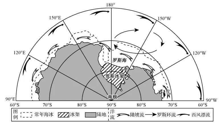 2021-2025广东卷水的真题 第6张