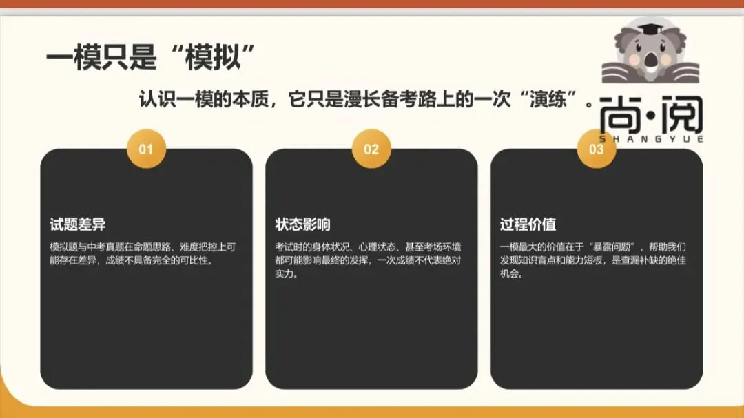 一模过后,试卷该如何利用? 第4张