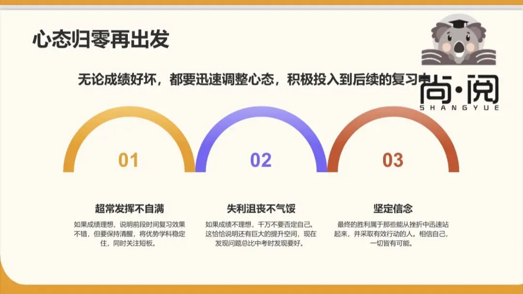 一模过后,试卷该如何利用? 第5张
