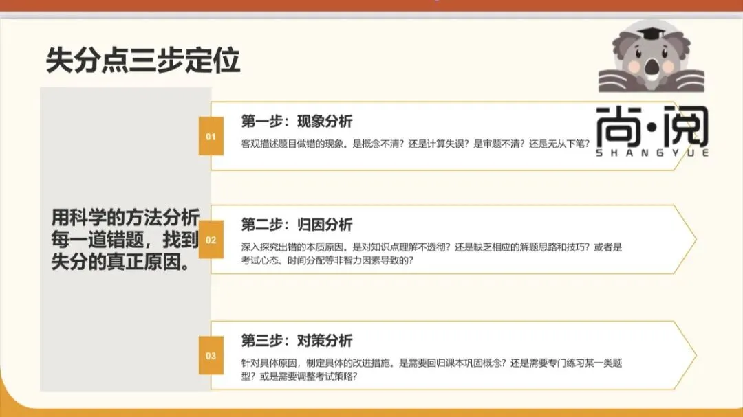 一模过后,试卷该如何利用? 第7张