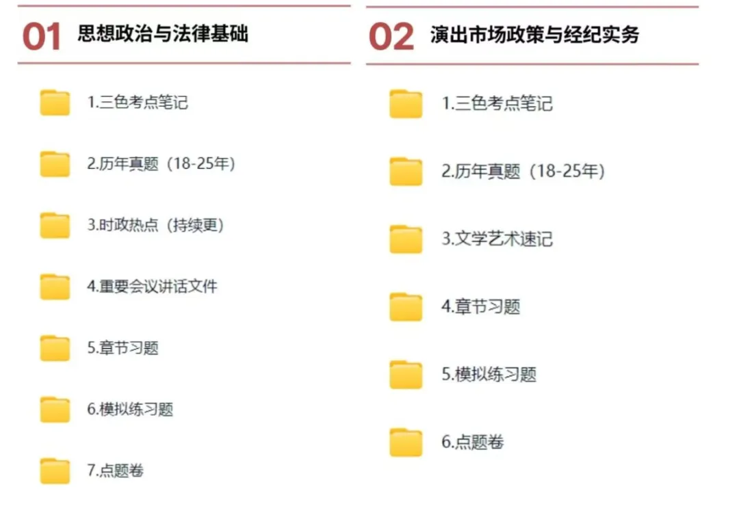 26演出经纪人历年真题+三色笔记+章节练习题+模拟卷+押题卷 第1张