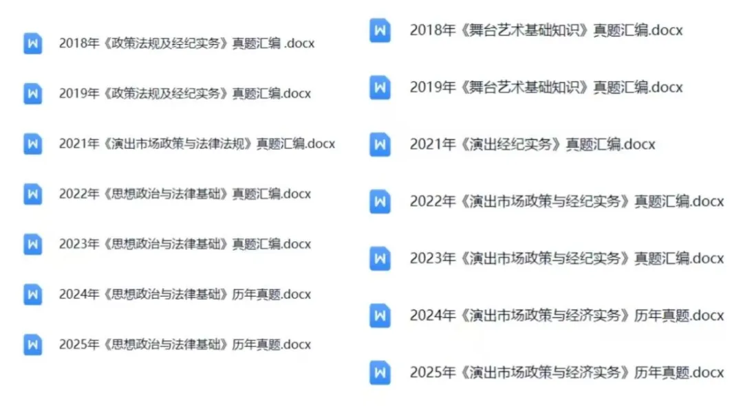 26演出经纪人历年真题+三色笔记+章节练习题+模拟卷+押题卷 第3张