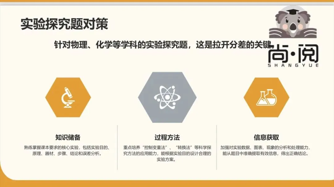 一模过后,试卷该如何利用? 第13张