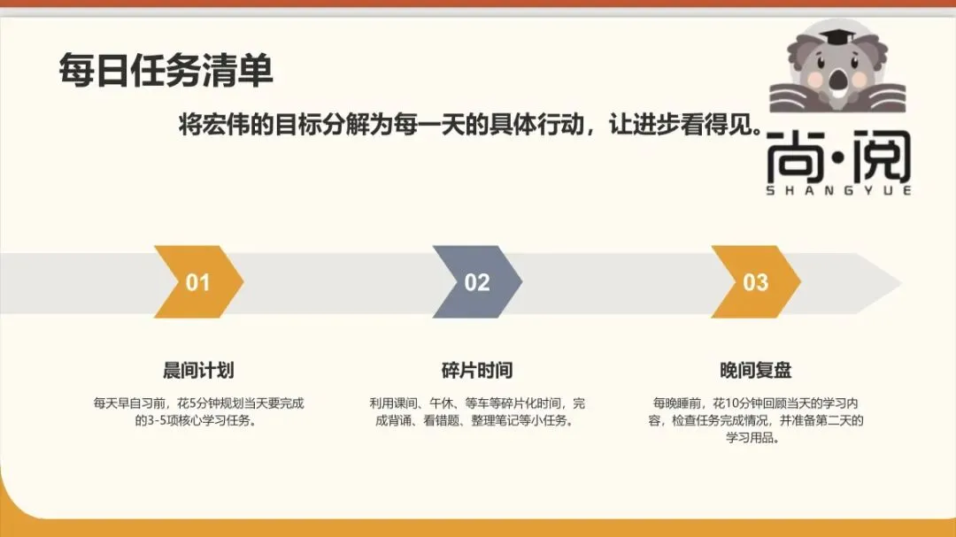 一模过后,试卷该如何利用? 第16张