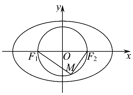 【数学】2024年高考第二次模拟考试(江苏专用)(解析版) 第4张