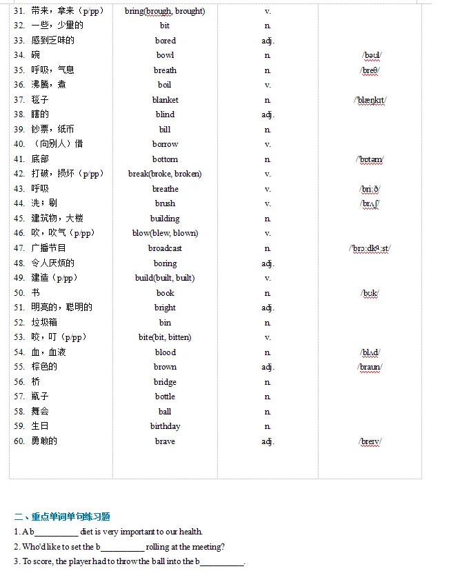 中考英语词汇每日一练二 第2张