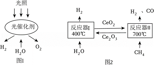 中考化学复习——工艺流程图专项练习(一) 第9张