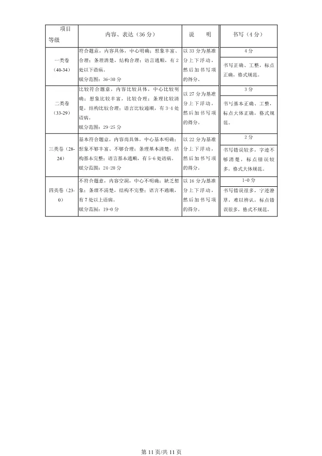 2025北京房山初二上册期末语文试卷(有答案)【可下载】 第11张