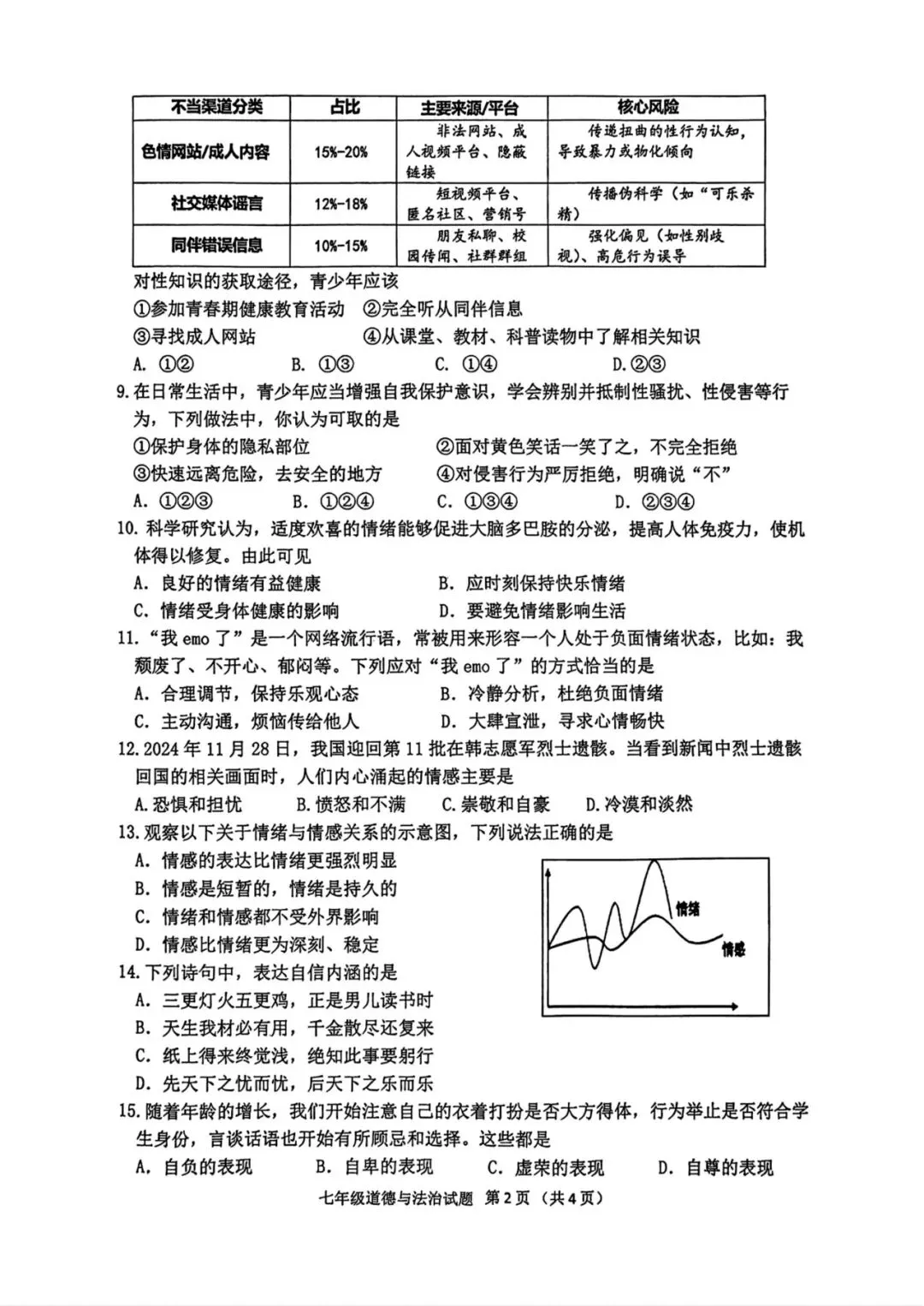 试卷来袭||往年徐州市(市区、铜山、新沂、县区)七下期中、一模考试 +答案 一键下载! 第3张