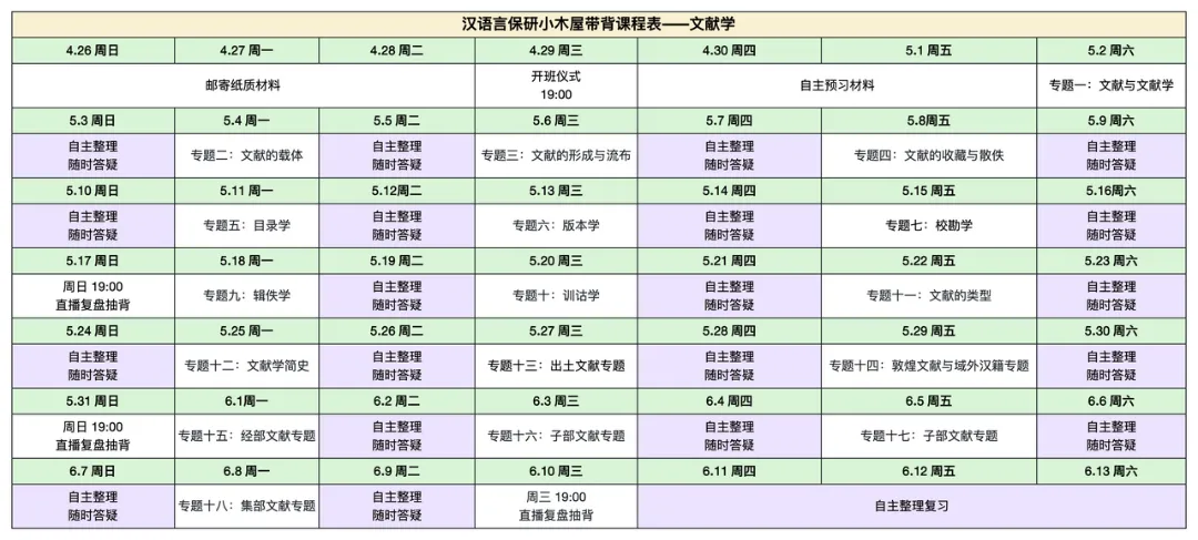 【26带背班】真题导向!加入『古典文献学』保研带背班,985中文系学长带你系统梳理高频考点,夯实学科基础~ 第36张 【26带背班】真题导向!加入『古典文献学』保研带背班,985中文系学长带你系统梳理高频考点,夯实学科基础~ 第36张