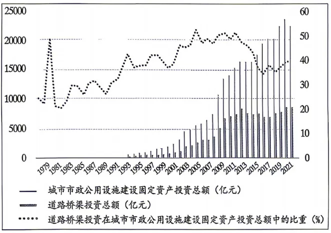 2026届辽宁大连市高三下学期综合模拟考试(一模)历史试卷 第2张