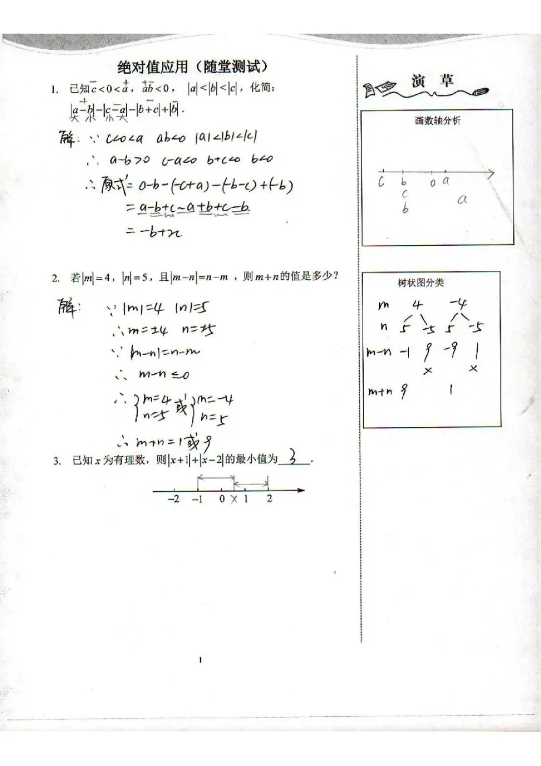 中考数学复习 | 初中数学思维训练 第16张