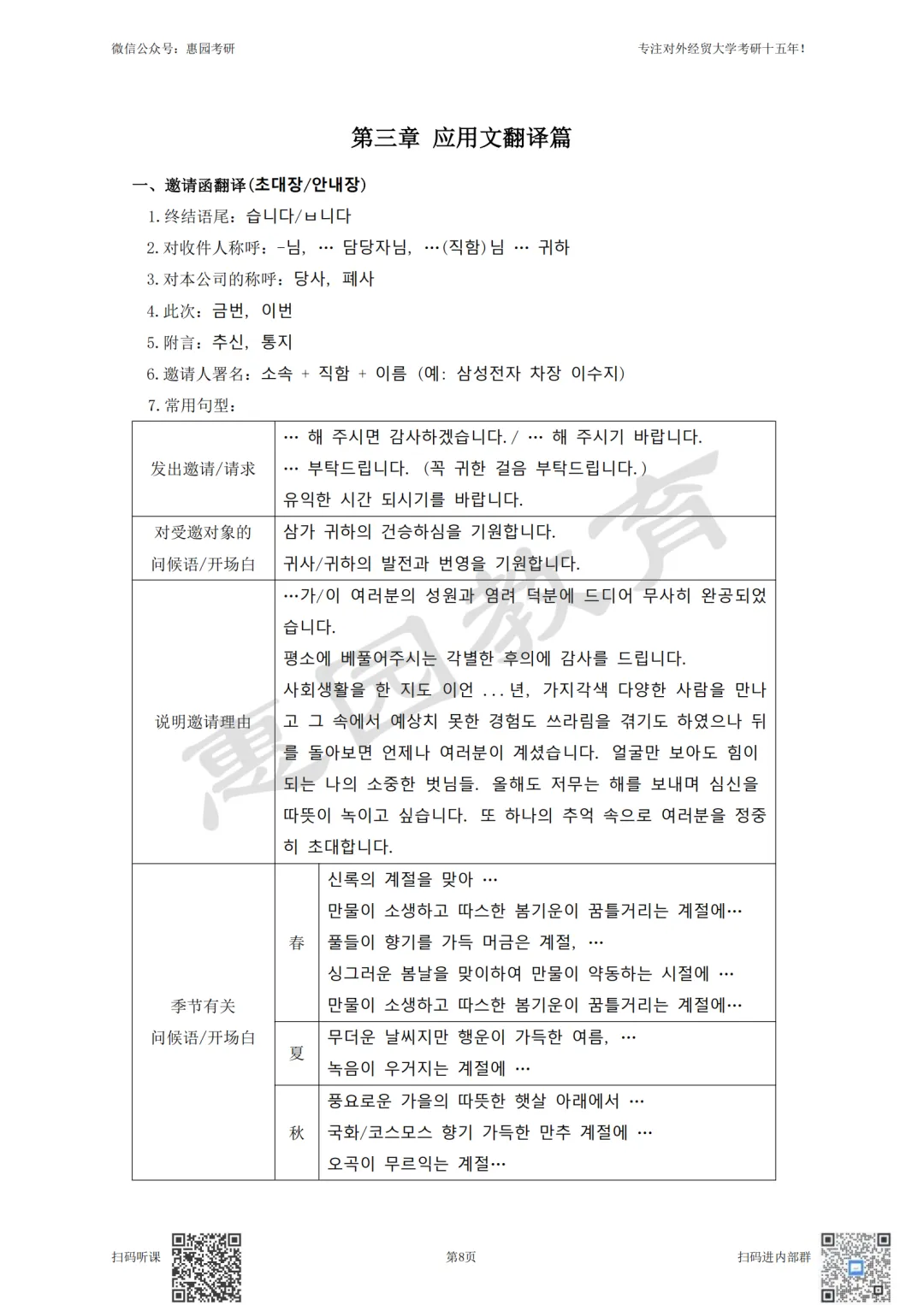 贸大朝鲜语口译27考研资料来袭!真题/考点/答题模版尽在掌握! 第4张