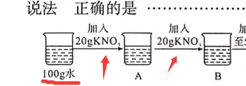 中考科学高频易错——一道涉及溶液相关知识的综合错题分析 第4张