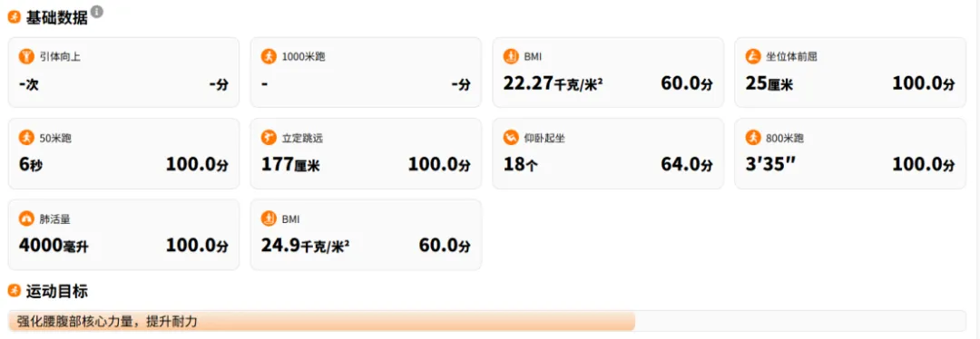 2026体育中考新政落地,学校体育教学如何接招? 第4张